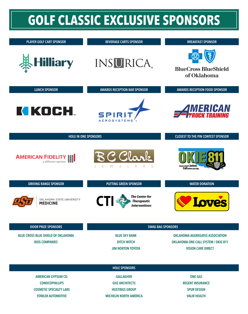 2022 Golf Classic Sponsors