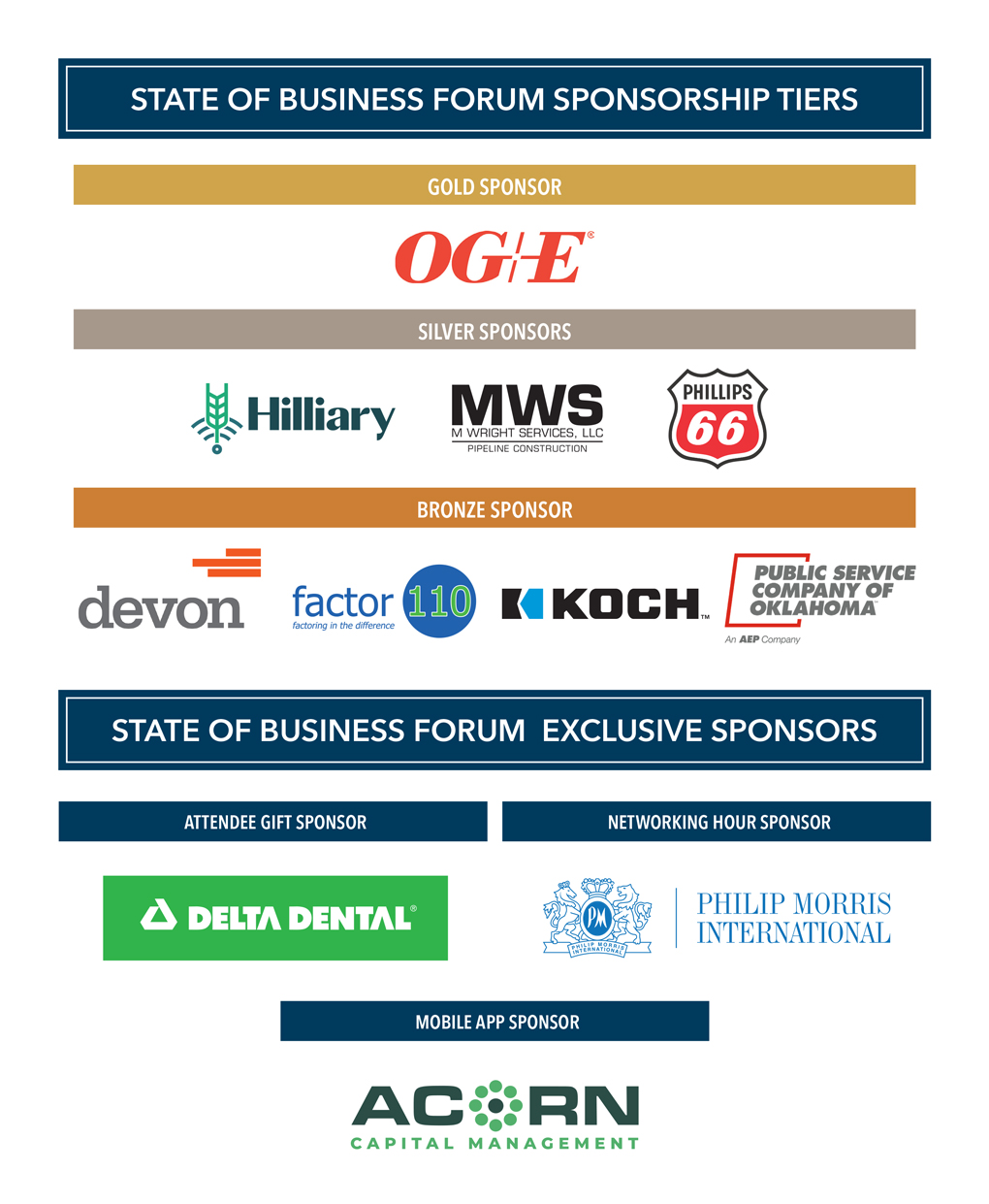 2024 State of Business Forum Sponsors