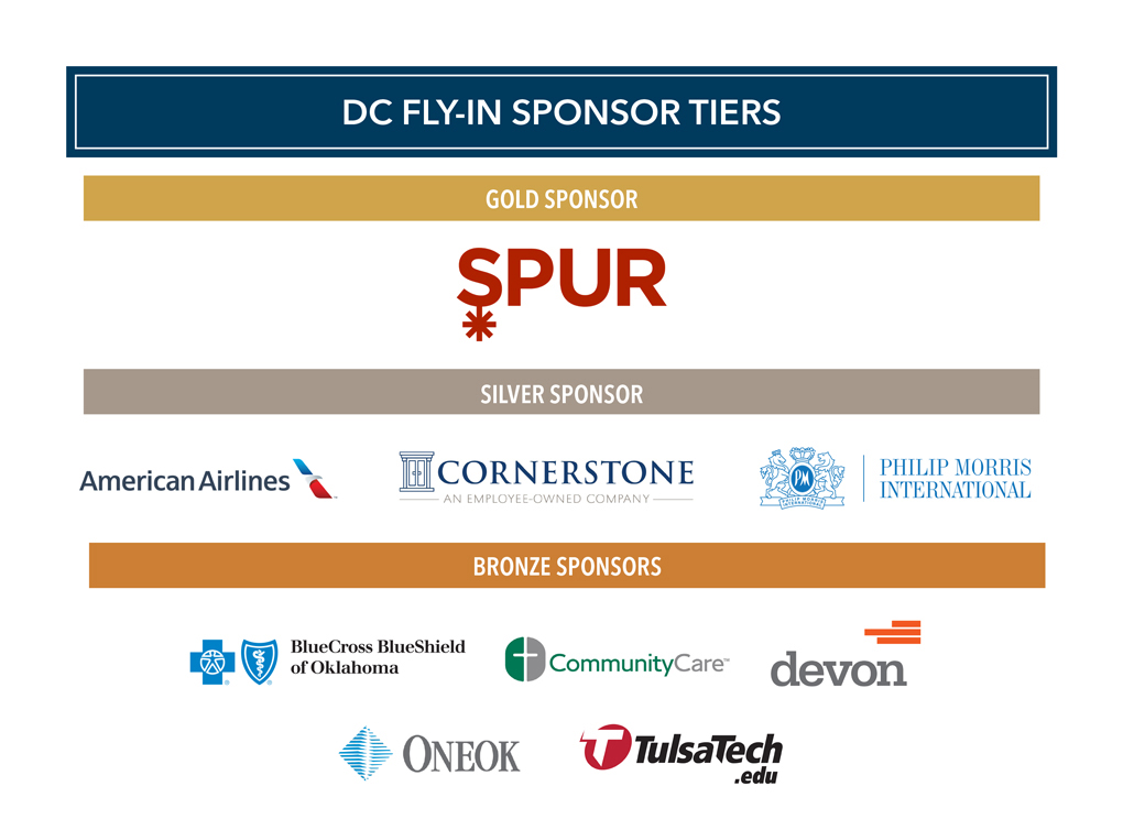 DC Fly-In Tier Sponsors