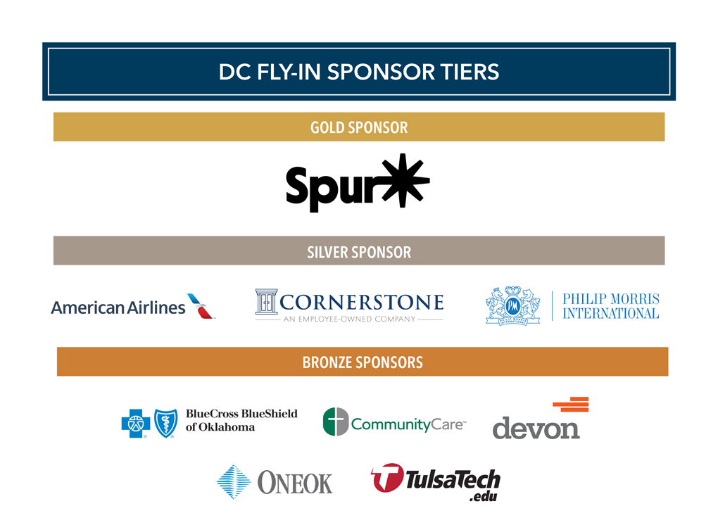 Washington D.C. Fly-In Tier Sponsors
