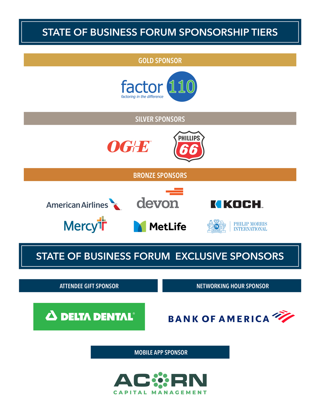 State of Business Forum Sponsors