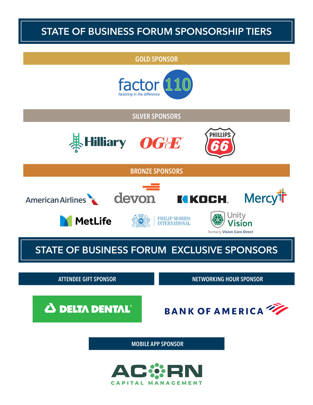 2025 State of Business Forum Sponsors